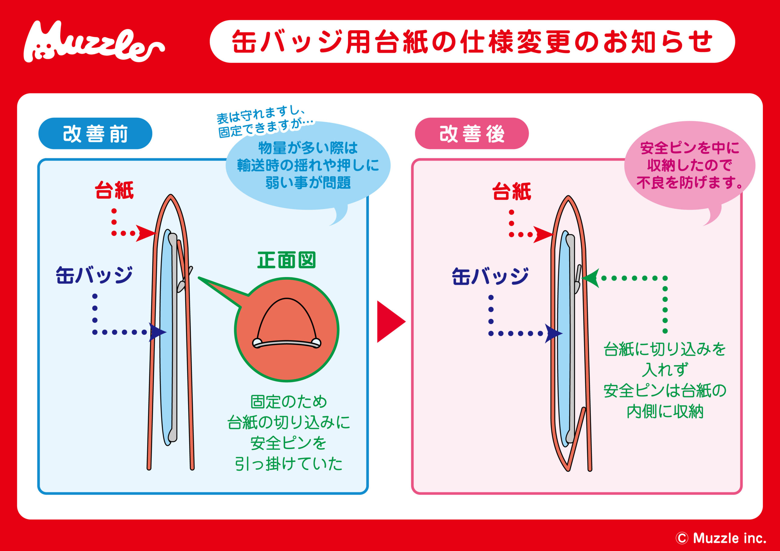 株式会社マズル ニュース
